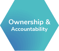 Ownership & Accountability